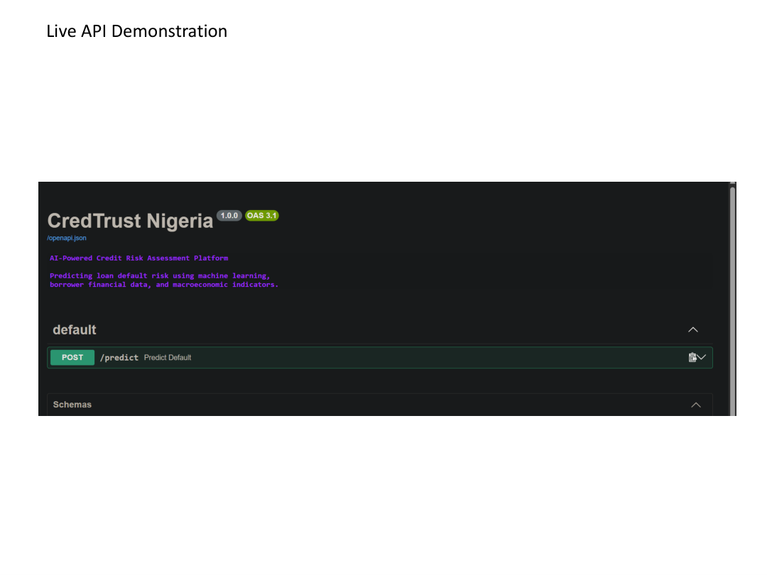 CredTrust live API demonstration evidence